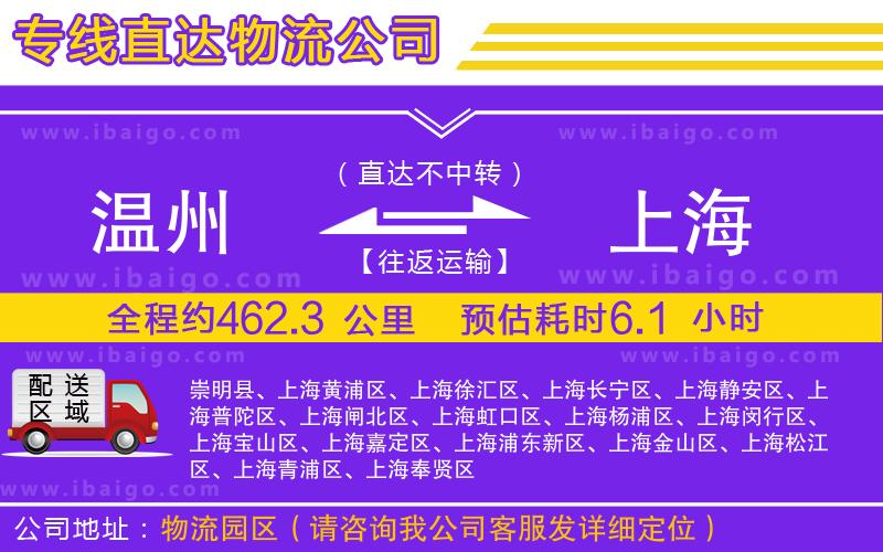 溫州到上海物流專線 溫州到上海物流專線