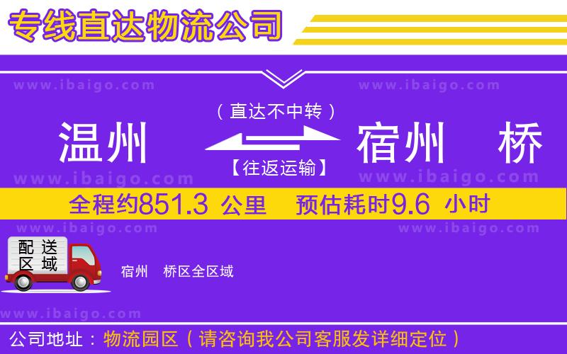 溫州到宿州埇橋區(qū)物流專線 溫州到宿州埇橋區(qū)物流專線