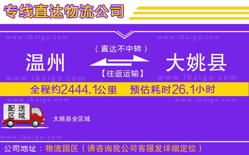 溫州到大姚縣物流專線 溫州到大姚縣物流專線