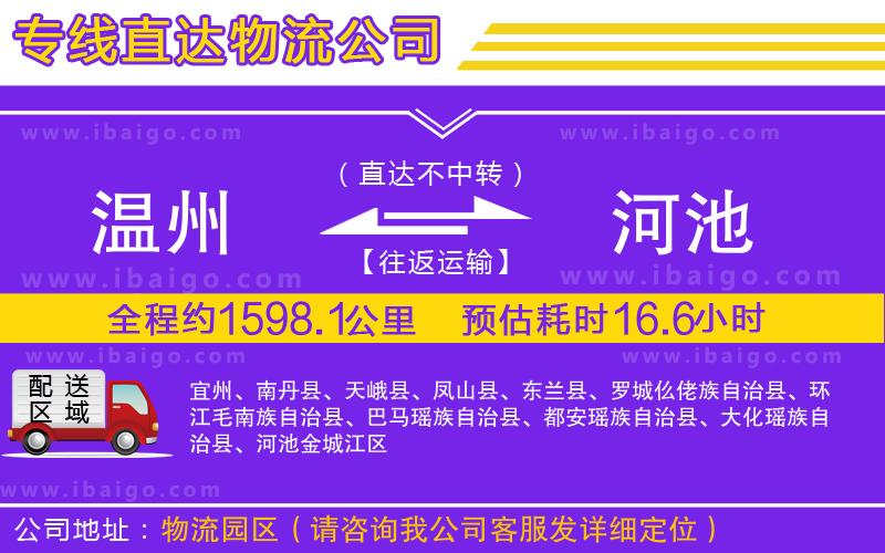 溫州到河池物流專(zhuān)線 溫州到河池物流專(zhuān)線