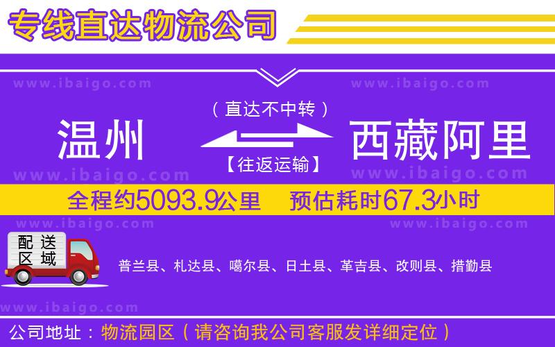 溫州到西藏阿里地區(qū)物流 溫州到西藏阿里地區(qū)物流