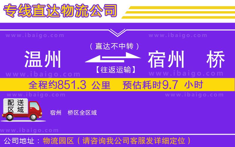 溫州到宿州埇橋區(qū)物流 溫州到宿州埇橋區(qū)物流